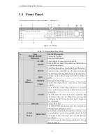 Предварительный просмотр 13 страницы Diamond HR301-16 User Manual