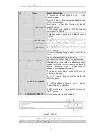 Предварительный просмотр 15 страницы Diamond HR301-16 User Manual