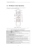 Предварительный просмотр 17 страницы Diamond HR301-16 User Manual