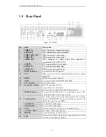 Предварительный просмотр 22 страницы Diamond HR301-16 User Manual