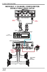 Preview for 10 page of Diamond MICRO1V2 Owner'S Manual