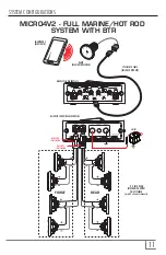 Preview for 11 page of Diamond MICRO1V2 Owner'S Manual