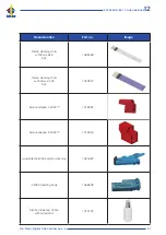 Preview for 22 page of Diamond OLP-82P Cleaning Procedures