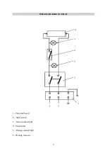 Preview for 8 page of Diamond SFE12/D-N Manual