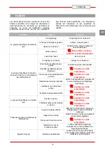 Предварительный просмотр 18 страницы Diamond TG3B/LA Installation, Operating And Maintenance Instructions