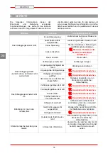 Предварительный просмотр 77 страницы Diamond TG3B/LA Installation, Operating And Maintenance Instructions