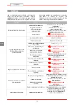 Предварительный просмотр 97 страницы Diamond TG3B/LA Installation, Operating And Maintenance Instructions