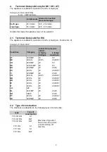 Preview for 3 page of Diamond TP-12/G Quick Start Manual