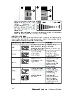 Preview for 14 page of Diamond WP63225 Operator'S Manual