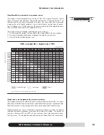 Preview for 13 page of Diamondback 460 Series Owner'S Manual