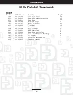 Preview for 73 page of Diamondback 500Sr Service Manual