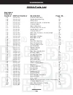 Предварительный просмотр 114 страницы Diamondback 500Sr Service Manual