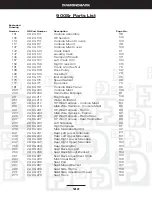 Предварительный просмотр 142 страницы Diamondback 500Sr Service Manual