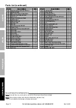 Preview for 18 page of Diamondback 64683 Owner'S Manual & Safety Instructions