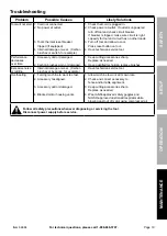 Preview for 19 page of Diamondback 64684 Owner'S Manual & Safety Instructions