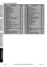 Preview for 22 page of Diamondback 64684 Owner'S Manual & Safety Instructions