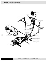 Предварительный просмотр 12 страницы Diamondback 700EL Owner'S Manual & Assembly Manual