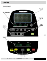 Предварительный просмотр 15 страницы Diamondback 800 Series Owner'S Manual