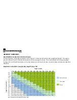 Preview for 14 page of Diamondback ELLIPTICAL TRAINERS 510ER Owner'S Manual