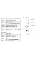 Предварительный просмотр 5 страницы DiamondDigital DiamondDigital DV174BP User Manual