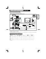 Предварительный просмотр 14 страницы DiamondDigital DiamondDigital DV322 User Manual