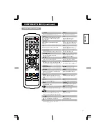 Предварительный просмотр 18 страницы DiamondDigital DiamondDigital DV322 User Manual