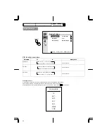 Предварительный просмотр 23 страницы DiamondDigital DiamondDigital DV322 User Manual