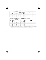 Предварительный просмотр 41 страницы DiamondDigital DiamondDigital DV322 User Manual