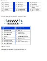 Preview for 12 page of DiamondDigital DiamondDigital DV420 User Manual