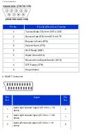 Preview for 13 page of DiamondDigital DiamondDigital DV420 User Manual