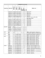 Предварительный просмотр 38 страницы Diamondview DV100UM User Manual