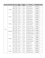 Предварительный просмотр 47 страницы Diamondview DV100UM User Manual