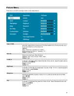 Preview for 22 page of Diamondview DV55RM5 User Manual