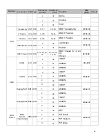 Preview for 43 page of Diamondview DV55RM5 User Manual