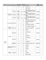 Preview for 44 page of Diamondview DV55RM5 User Manual