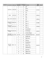 Preview for 45 page of Diamondview DV55RM5 User Manual