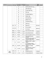 Preview for 46 page of Diamondview DV55RM5 User Manual