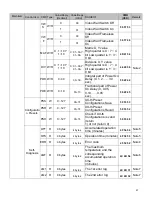 Preview for 47 page of Diamondview DV55RM5 User Manual