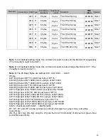 Preview for 48 page of Diamondview DV55RM5 User Manual