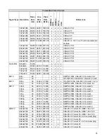 Preview for 38 page of Diamondview DV65UM User Manual