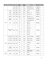 Preview for 48 page of Diamondview DV65UM User Manual