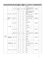 Preview for 50 page of Diamondview DV65UM User Manual