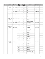 Preview for 51 page of Diamondview DV65UM User Manual