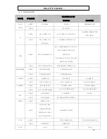 Preview for 13 page of Diasonic DDR-5100 User Manual Manual