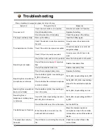 Предварительный просмотр 29 страницы Diasonic DDR-6000R User Manual