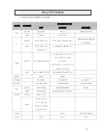 Preview for 15 page of Diasonic DIGITAL VOICE RECORDER MODEL : DDR-5000 User Manual Manual