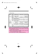 Предварительный просмотр 18 страницы Diasonic DMP-105 Instruction Manual