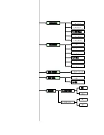 Preview for 21 page of Diasonic DMP-200EN User Manual