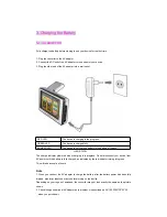 Preview for 16 page of Diasonic DNA-100 User Manual