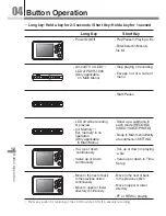 Preview for 14 page of Diasonic PDVR-1000 User Manual